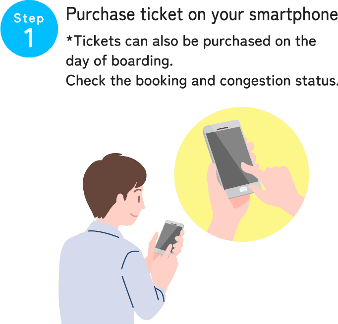 STEP01 スマホでチケットを購入