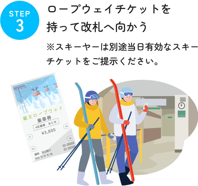 STEP03 ロープウェイチケットを持って改札へ向かう