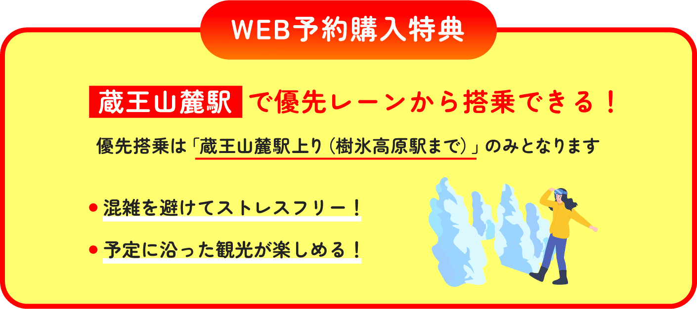 WEB予約購入特典