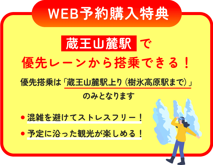 WEB予約購入特典